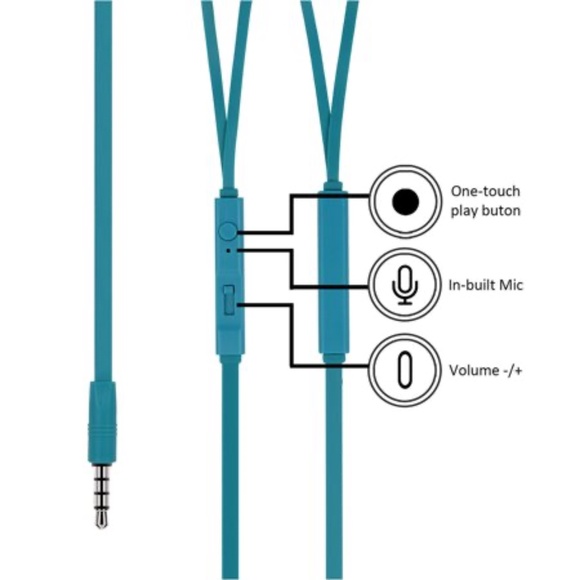 Mint Green Metallic Bass In-Ear Headphones With Microphone - Picture 3 of 6